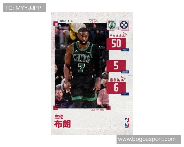 杰伦布朗场均296分助力球队东部第三却仅获东部第六排名 杰伦布朗场均296分助力球队东部第三却仅获东部第六排名